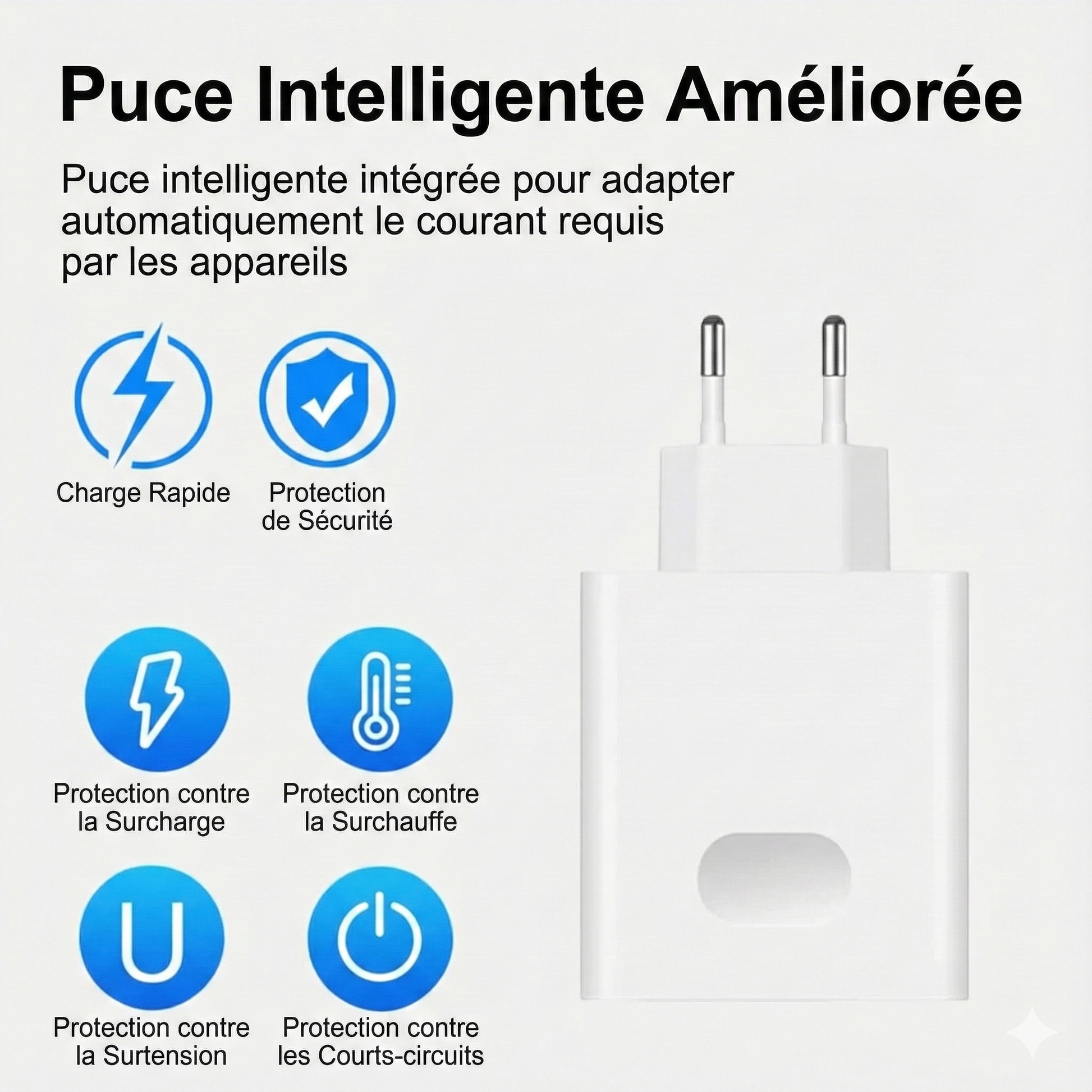 Kit Chargeur Super Rapide 66W + Câble USB-C 6A