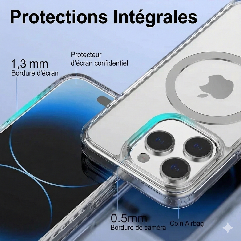 Coque Magnétique Iphone