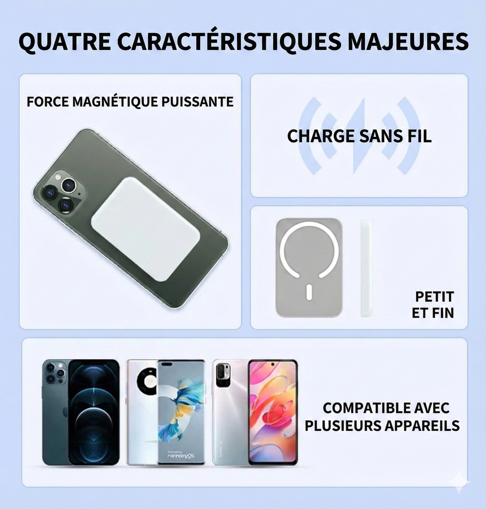 Batterie Externe Magnétique